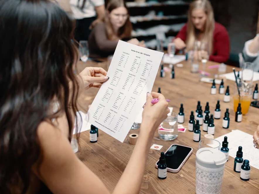 ArtPerfume – Vytvořte si vlastní parfém