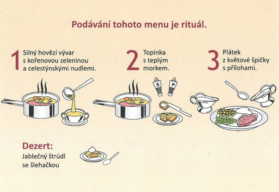 Zámek Zbiroh - prohlídka s gastronomickým zážitkem